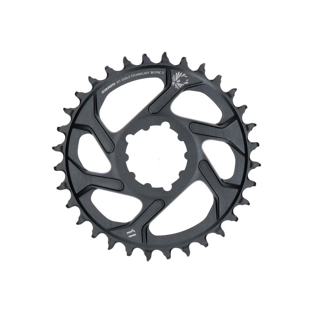 SRAM X SYNC2 Eagle SL