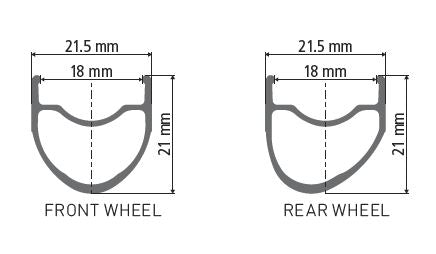 PR 1400 DICUT RIM PROFILE